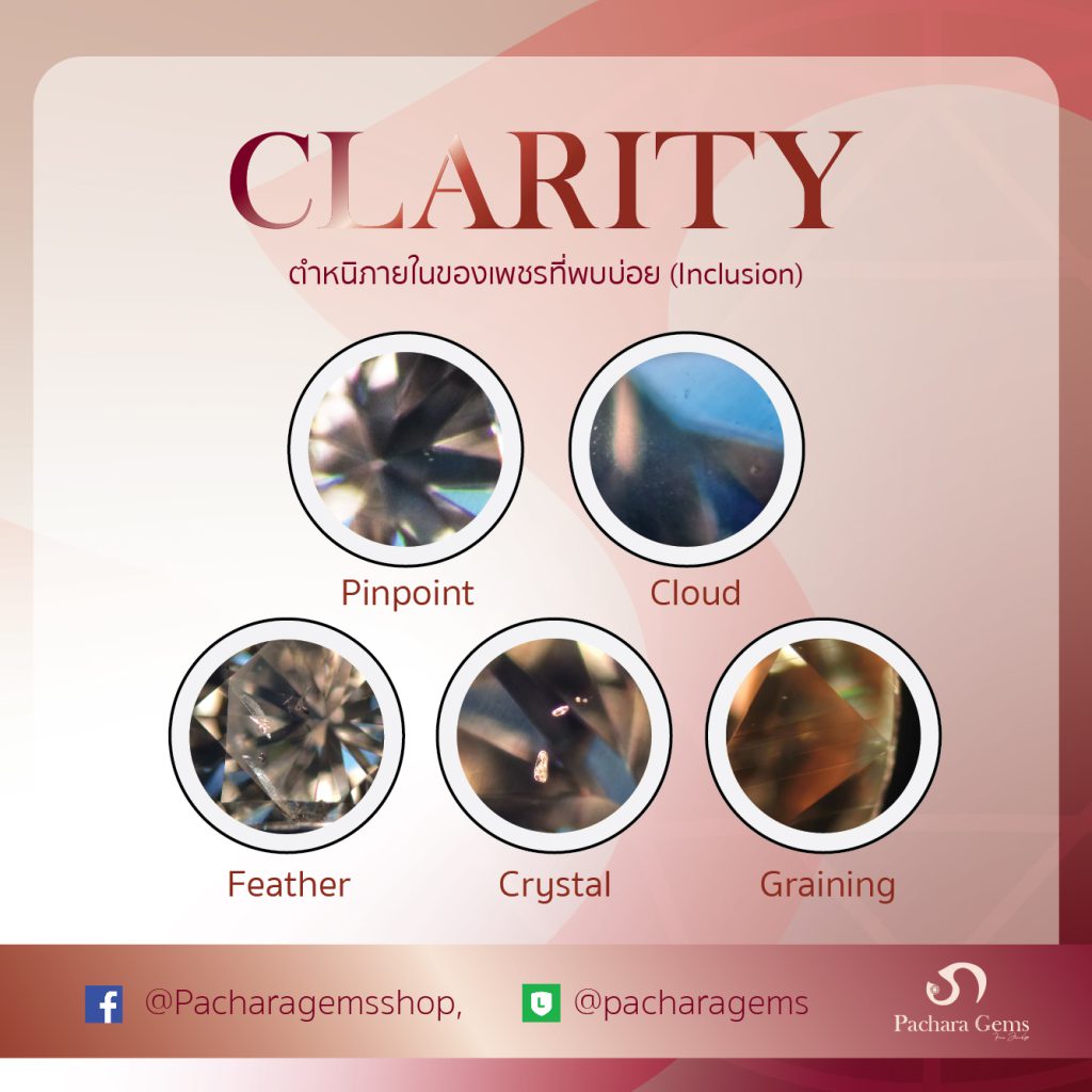 Clarity - ซื้อเพชรให้เป็น ดูยังไง - Pachara Gems