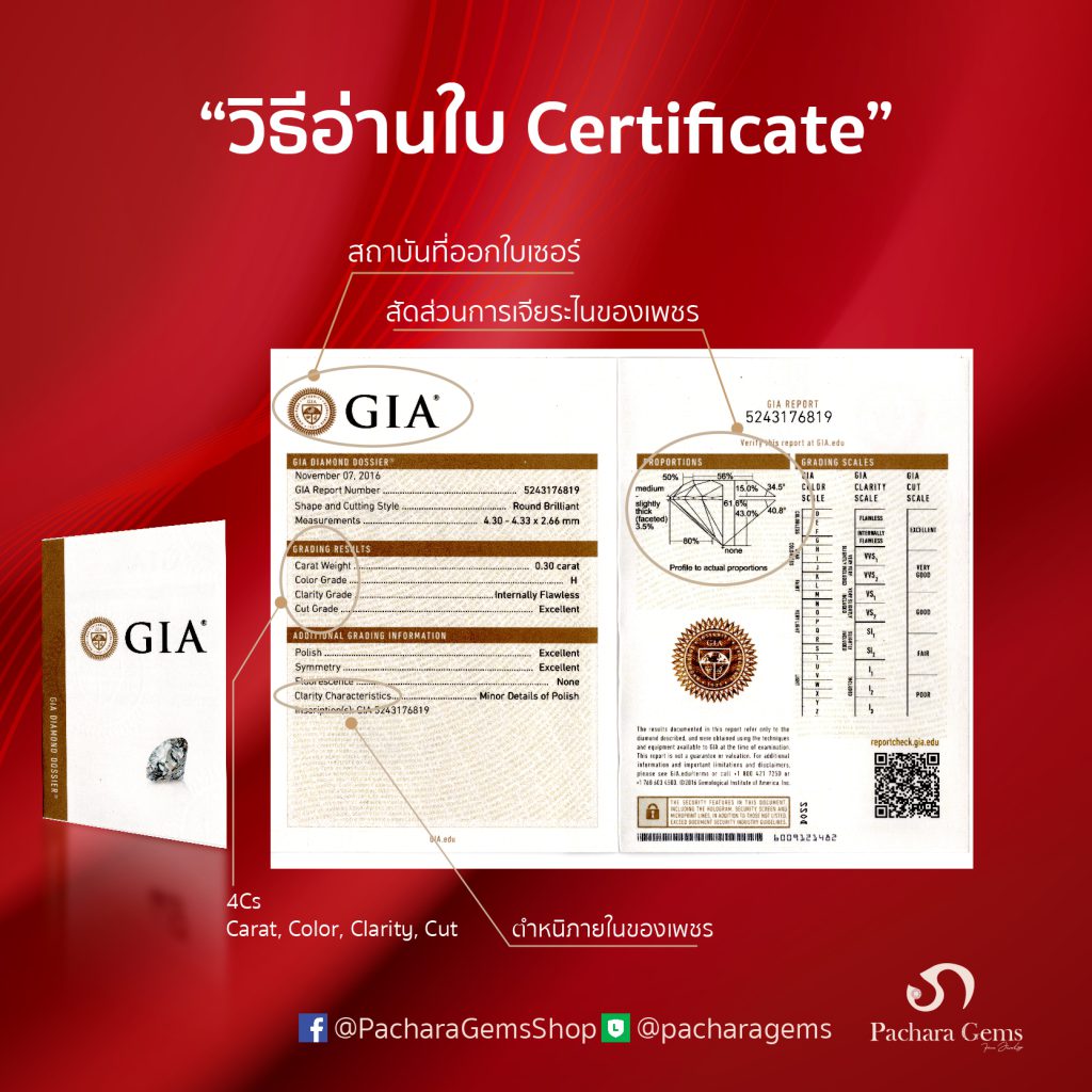 ซื้อเพชร ต้องมีใบเซอร์ - Pachara Gems